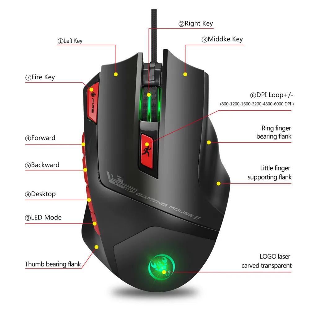 friendly elbow Sudan Mouse de gaming 2019 prin cablu soareci 4 butoane laterale 6000dpi optice  macro-uri de mouse de calculator gamer rgb cu iluminare de fundal pentru  desktop pc - Mouse și Tastaturi / Medicalshoes.ro